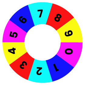 spin